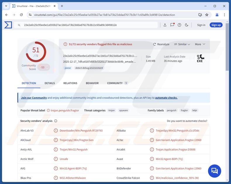 SnappyClient malware