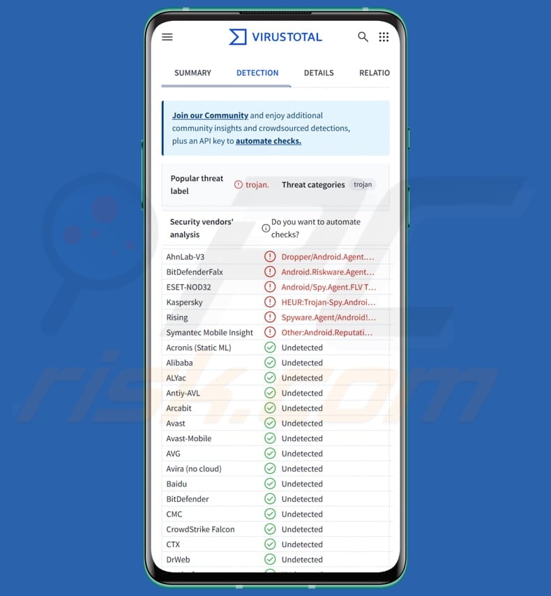 Trojanized RedAlert Application android malware