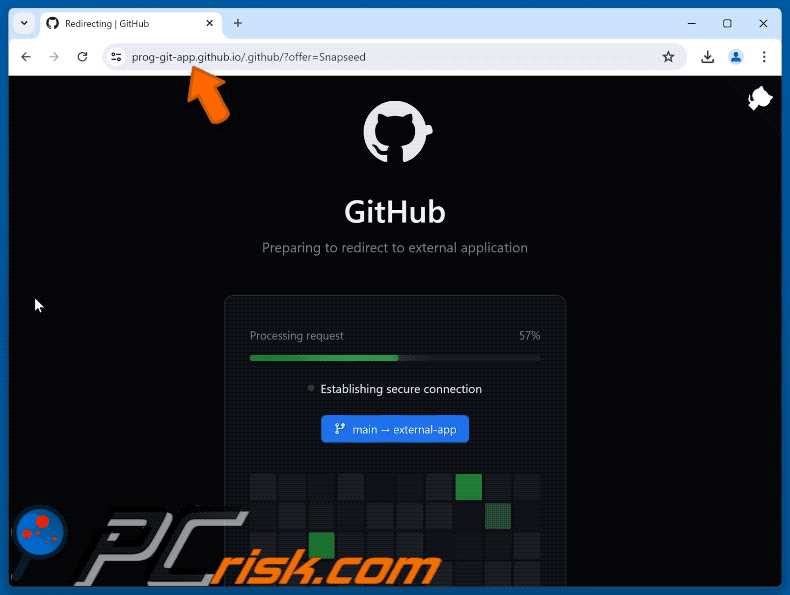 GitHub Archive Downloader Scam appearance