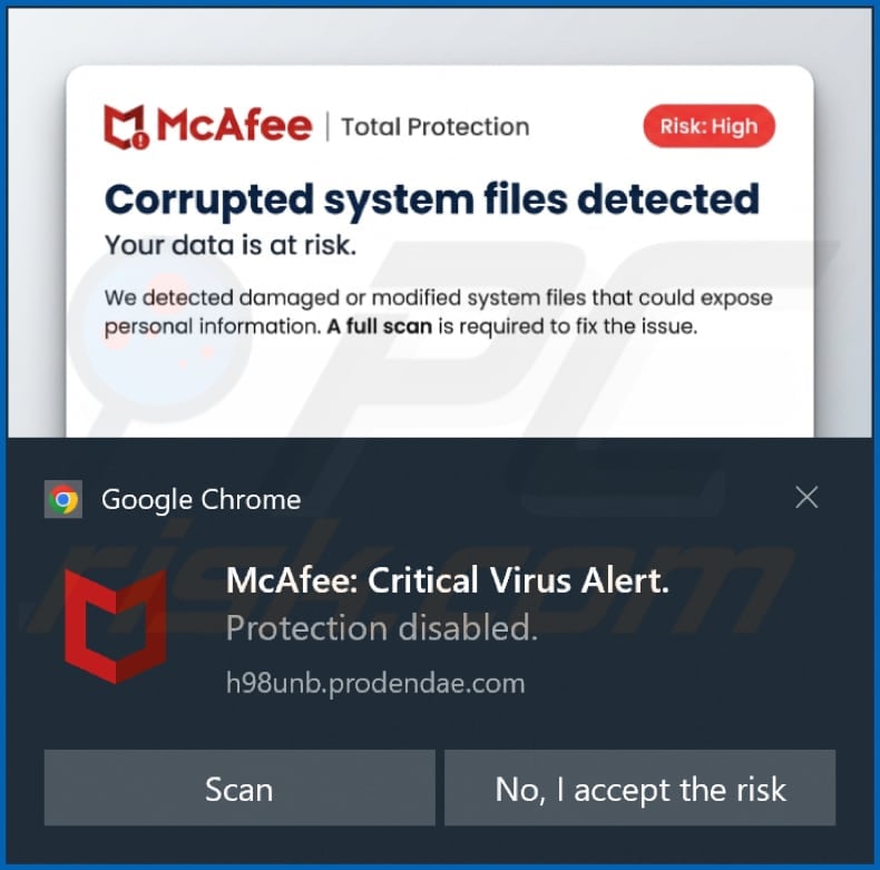prodendae[.]com notification