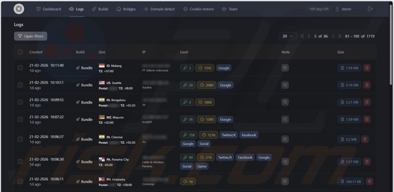 Storm stealer admin panel