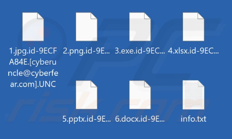 Files encrypted by UNC ransomware (.UNC extension)