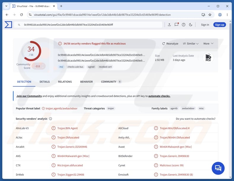 A0Backdoor malware