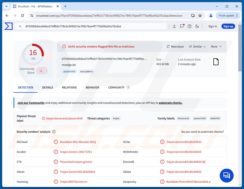 Banana RAT malware detections on VirusTotal