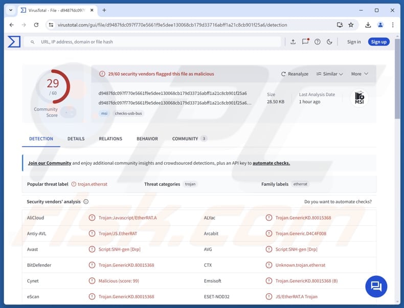 EtherRAT malware