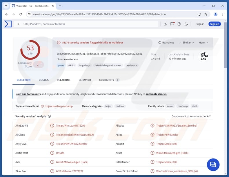 LofyStealer malware
