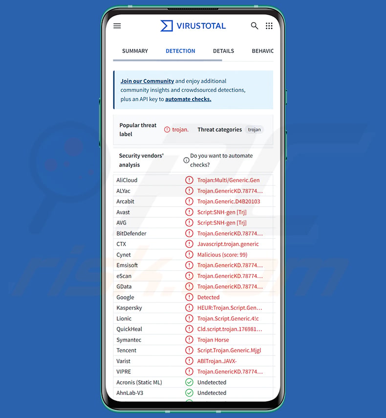 Mirax RAT malware detections on VirusTotal