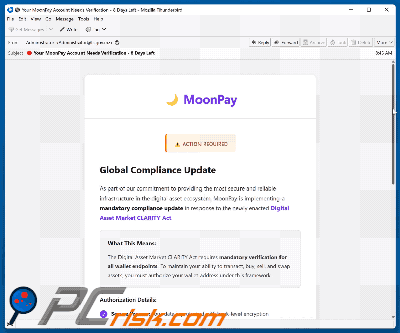 MoonPay Account Needs Verification email scam (2026-05-07)