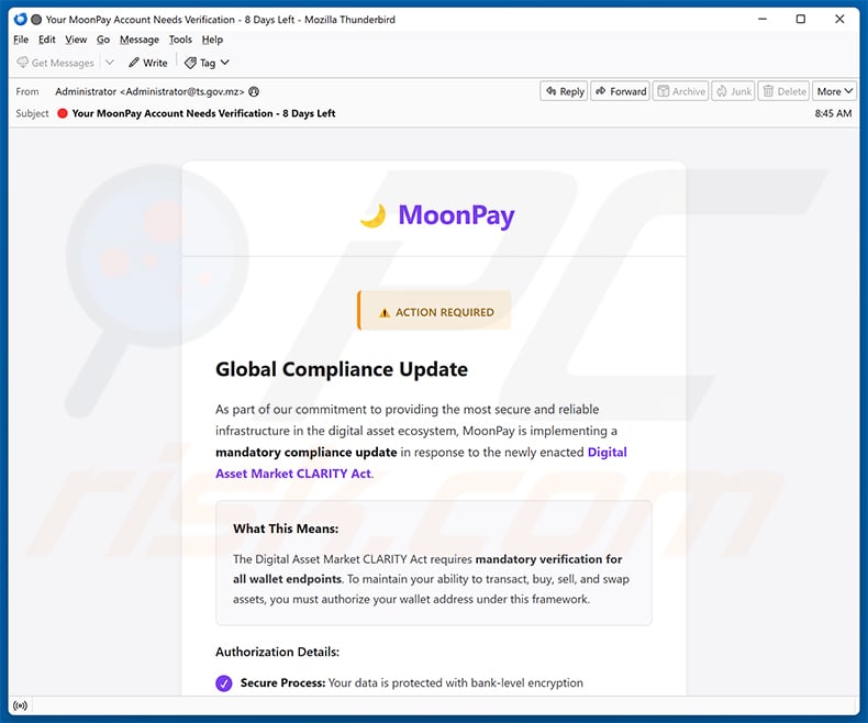MoonPay Account Needs Verification Email Scam email spam campaign