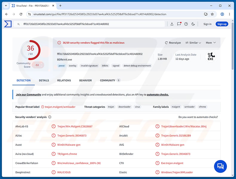 NANOREMOTE malware detections on VirusTotal