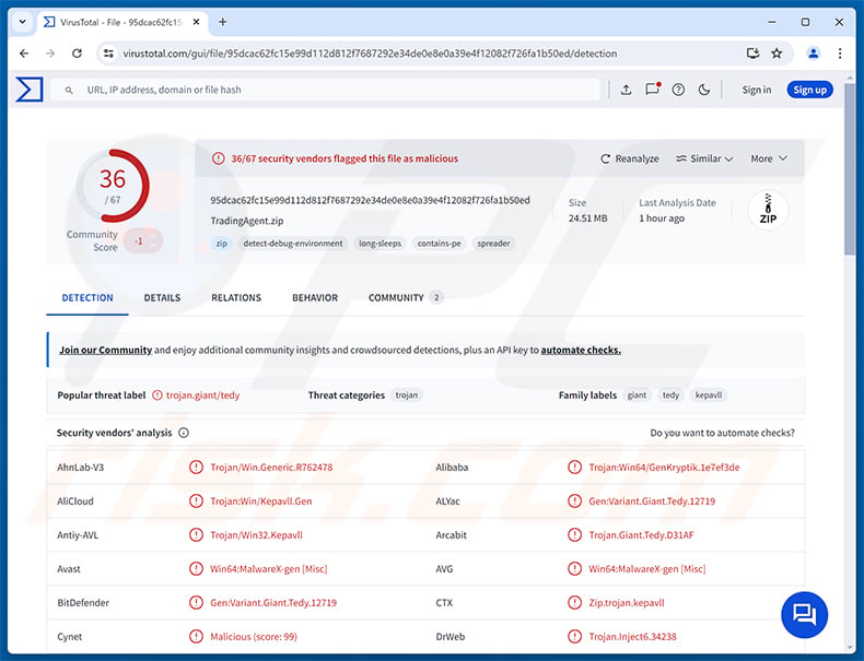 Needle Stealer malware detections on VirusTotal