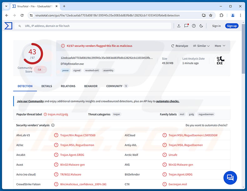 QUIC RAT malware detections on VirusTotal