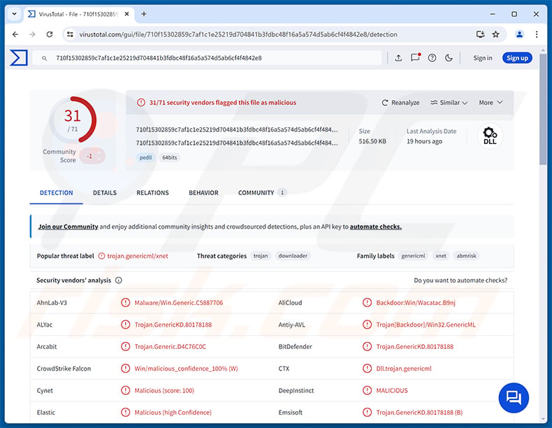 RemotePE RAT detections on VirusTotal