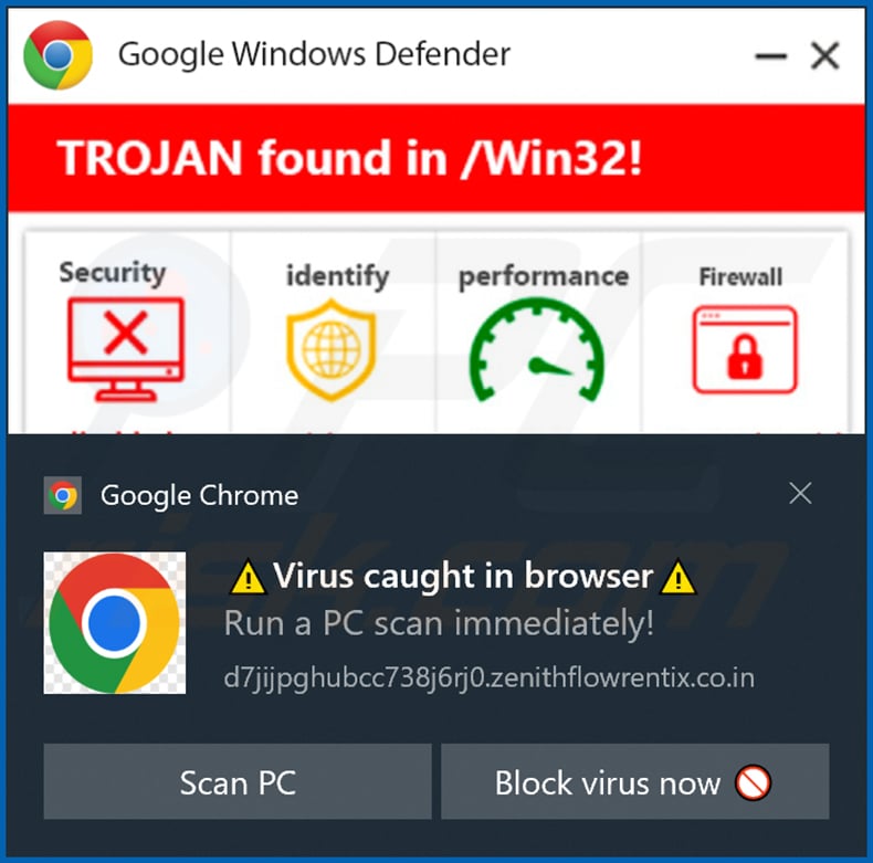 zenithflowrentix.co[.]in notification