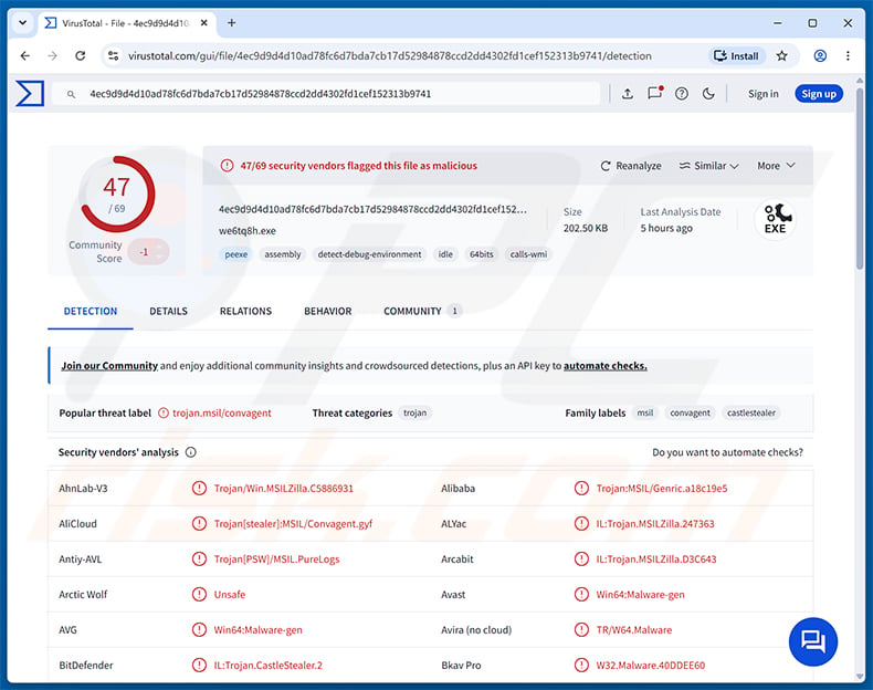 CastleStealer malware detections on VirusTotal