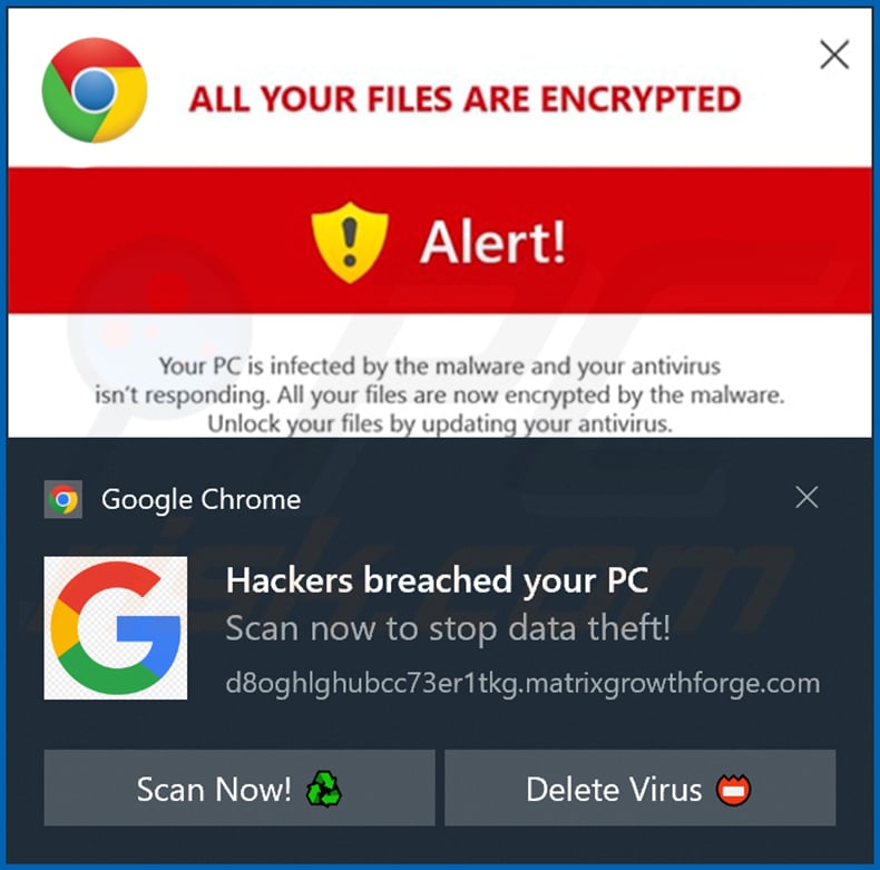 matrixgrowthforge[.]com notification