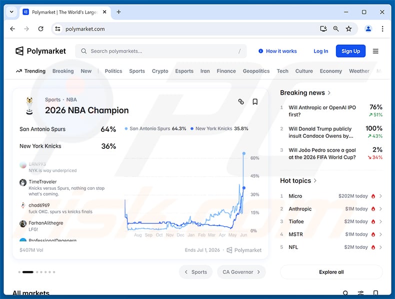 Polymarket Community Rewards Scam real website (polymarket.com)