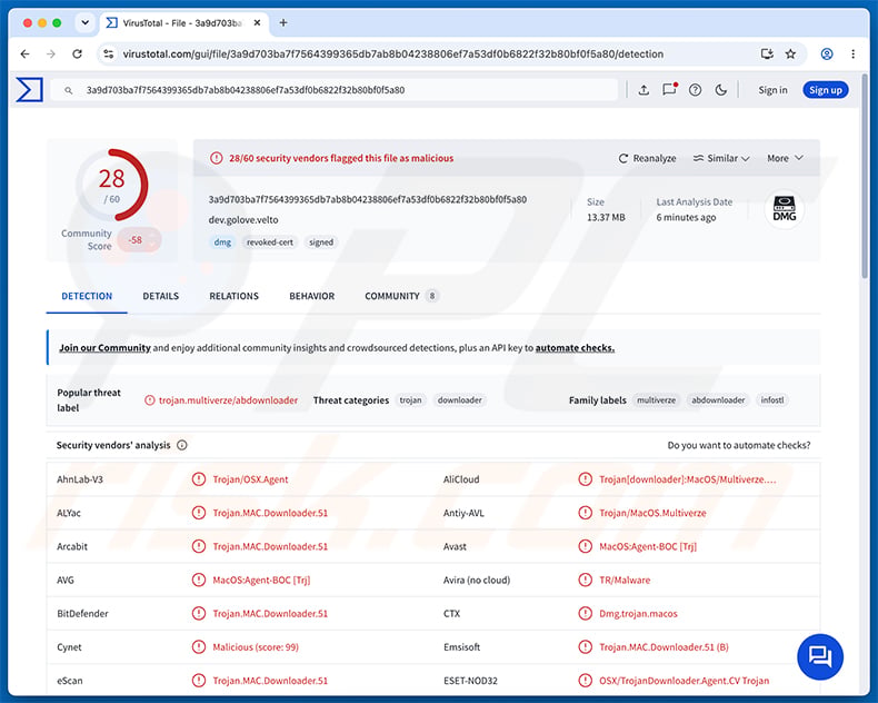 CrashStealer Malware detections on VirusTotal