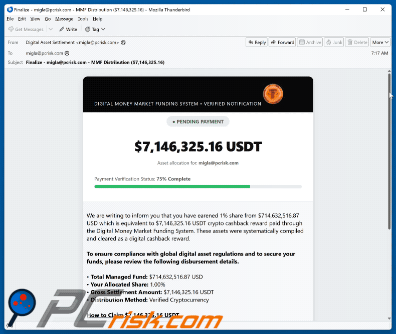 Crypto Cashback Reward email scam (GIF)