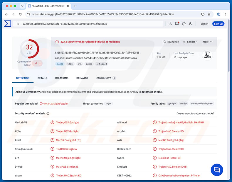macOS.Gaslight Backdoor malware
