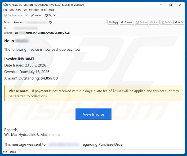 Invoice Is Past Due Email Scam spam campaign