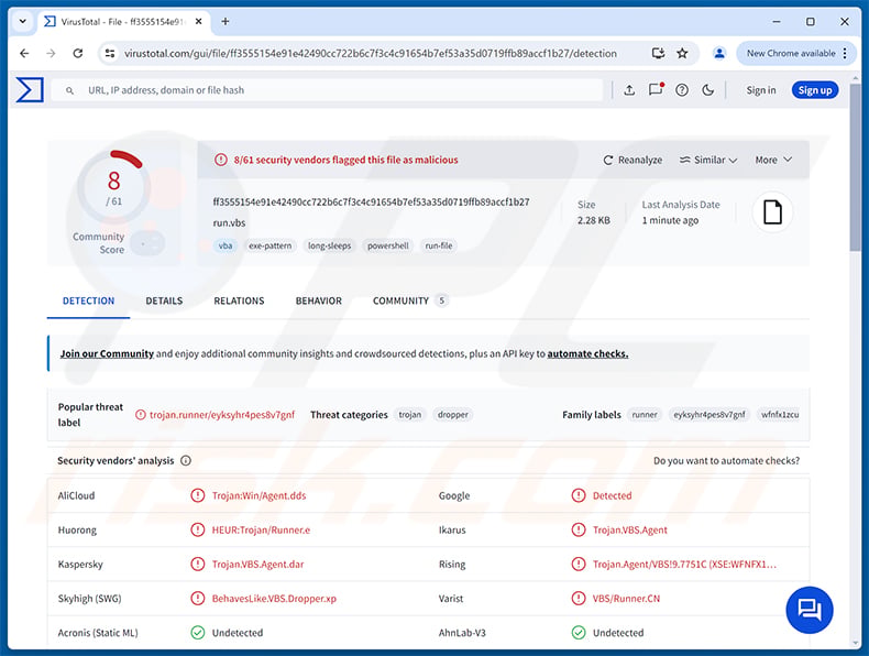SCMBANKER Trojan malware