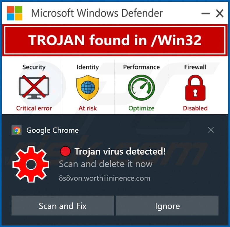 worthilininence[.]com notification