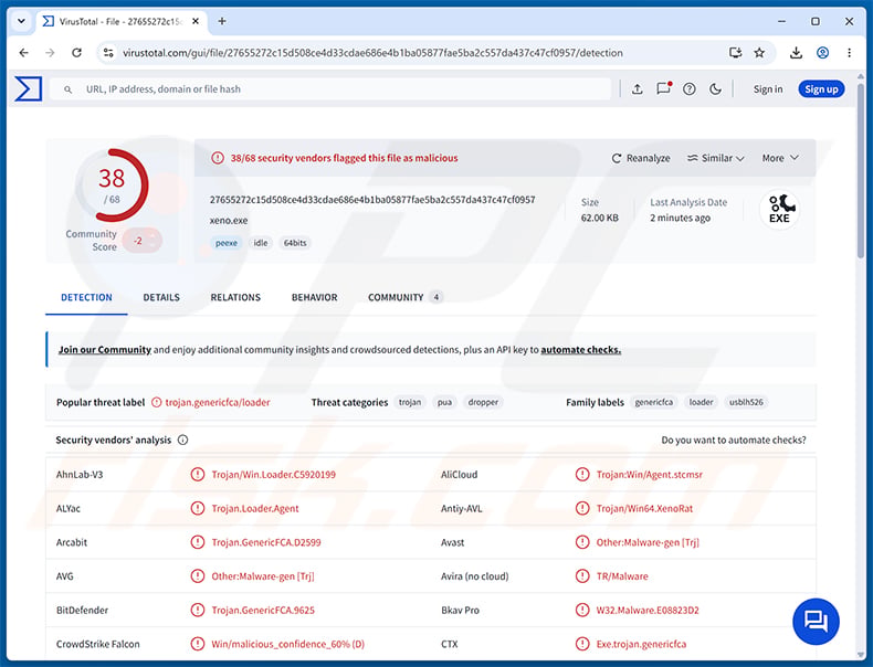 Fake Xeno malware detections on VirusTotal