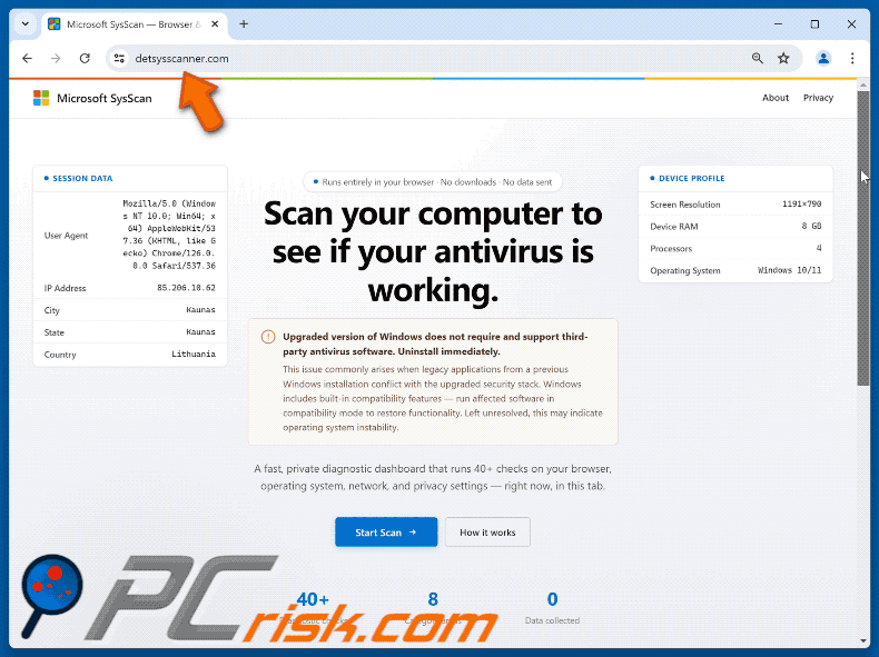 Scan Computer To See If Antivirus Is Working POP-UP Scam (GIF)