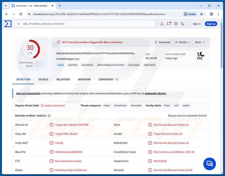 SnakeBiteAgent RAT detections on VirusTotal