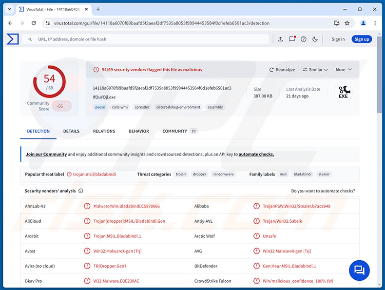 WeedHack Malware detections on VirusTotal