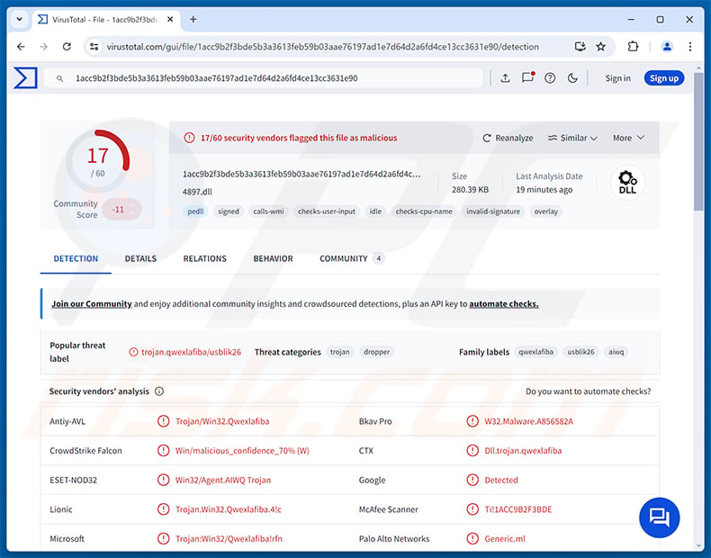 BambooToken malware detections on VirusTotal