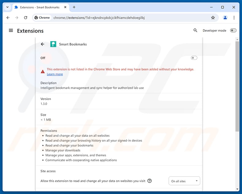 PEEP RAT Smart Bookmarks Chrome extension page