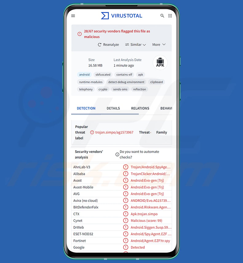 RatHat malware detections on VirusTotal