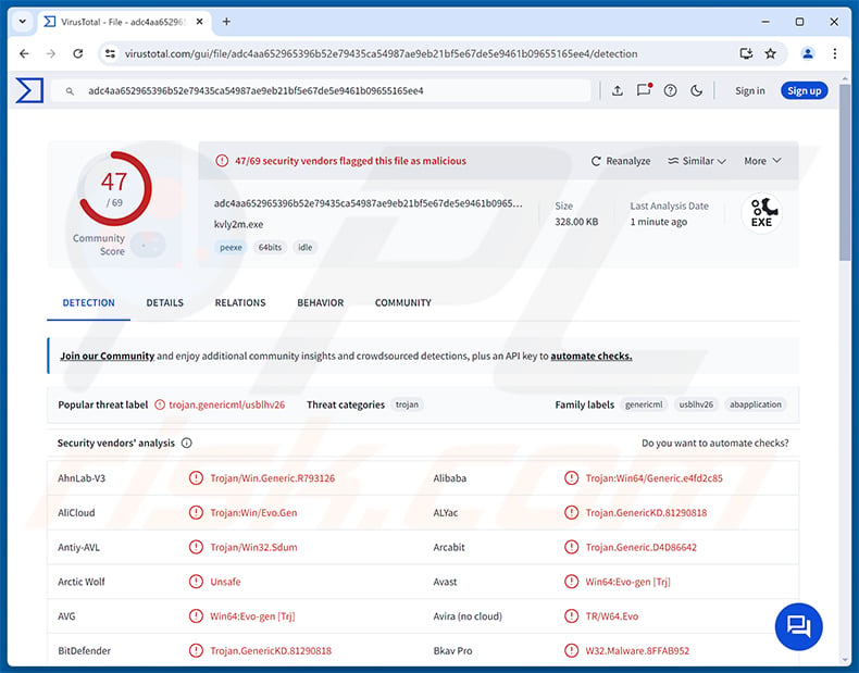 REVSTEALER malware detections on VirusTotal