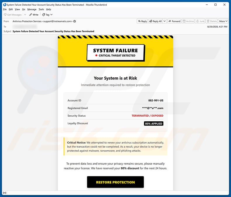 System Failure - Critical Threat Detected email spam campaign