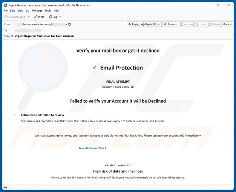 Verify Your Mailbox Email Scam email spam campaign