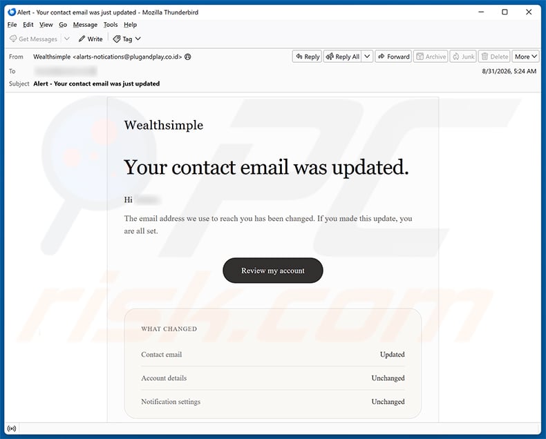 Wealthsimple Contact Email Was Update Scam email spam campaign