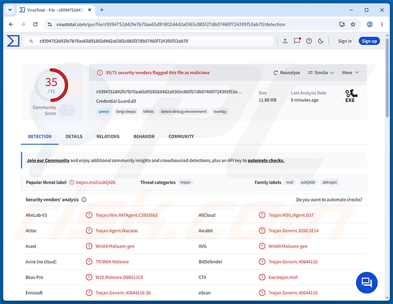 AgtaBackup RAT malware
