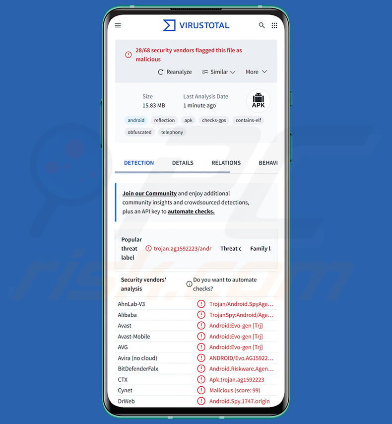 Hirudo banking trojan detected by security vendors