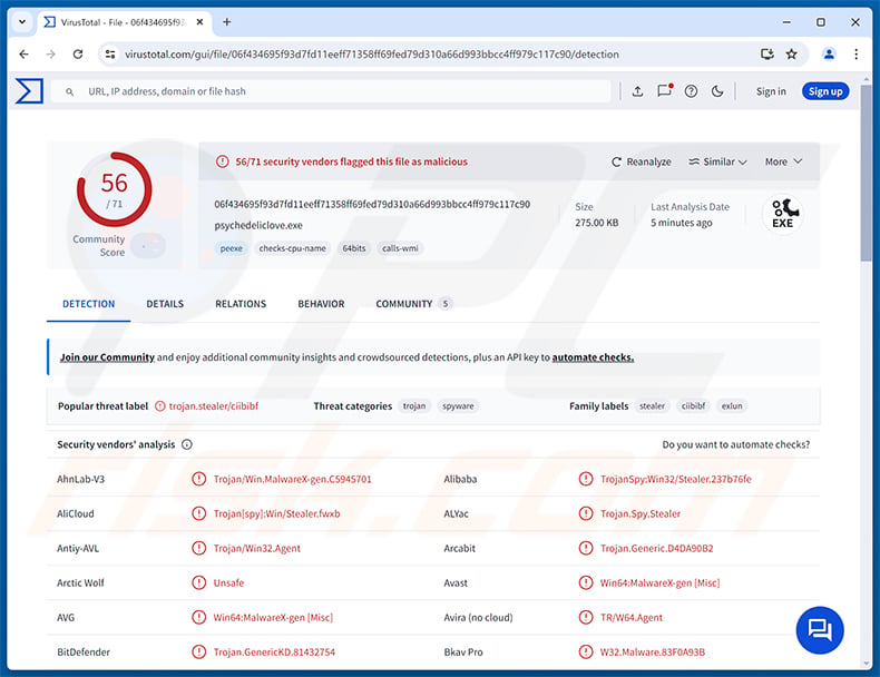 Lunex Stealer malware detections on VirusTotal