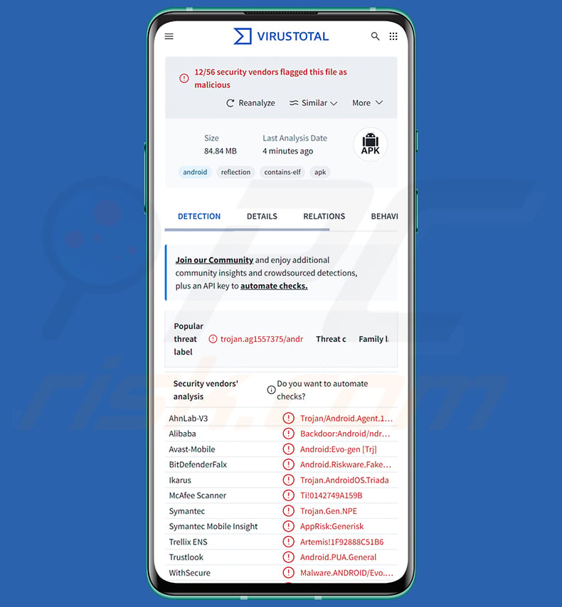 uCreator RAT malware detections on VirusTotal