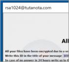 RSA Ransomware