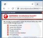 WARNING! 36 infections found!!! POP-UP Scam