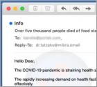 COVID-19 Pandemic Is Straining Health Systems Worldwide Email Scam