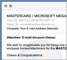2020 MASTERCARD USERS AWARD Email Scam