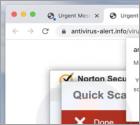 Your Mac Is Infected With 5 Viruses! POP-UP Scam (Mac)