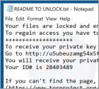 LOCKED ON POSSESSION OF COPYRIGHTED MATERIAL Ransomware
