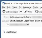 Your Outlook Account Was Logged In Email Scam