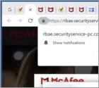 Securityservice-pc.com Ads
